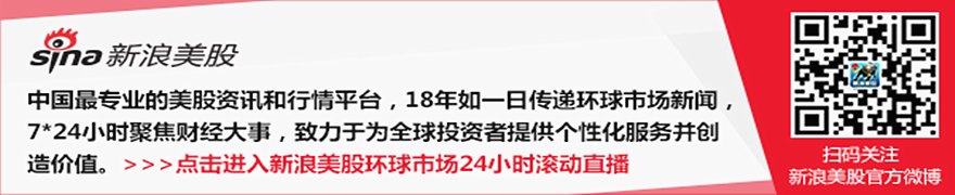 若美联储10月按兵不动 长期债券抛售潮恐将重启